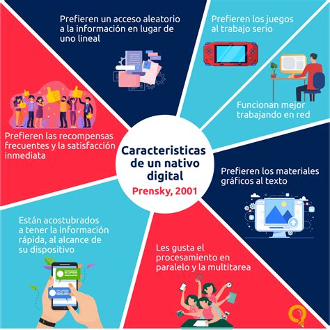 que no es digital|Los nativos digitales no nacen, se hacen: hacia una sociedad de .
